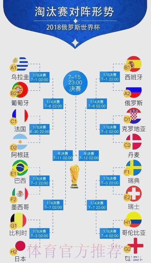 迪奥曼德谈英超前景与世界杯优先级